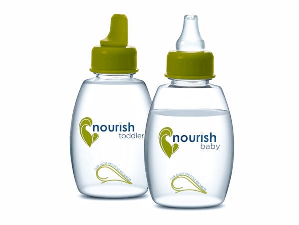 Nourish Water