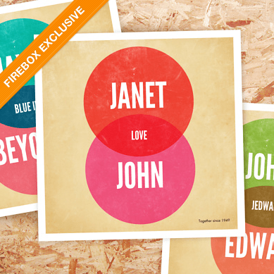 Screen shot 2013-01-28 at 11.48.44 AM