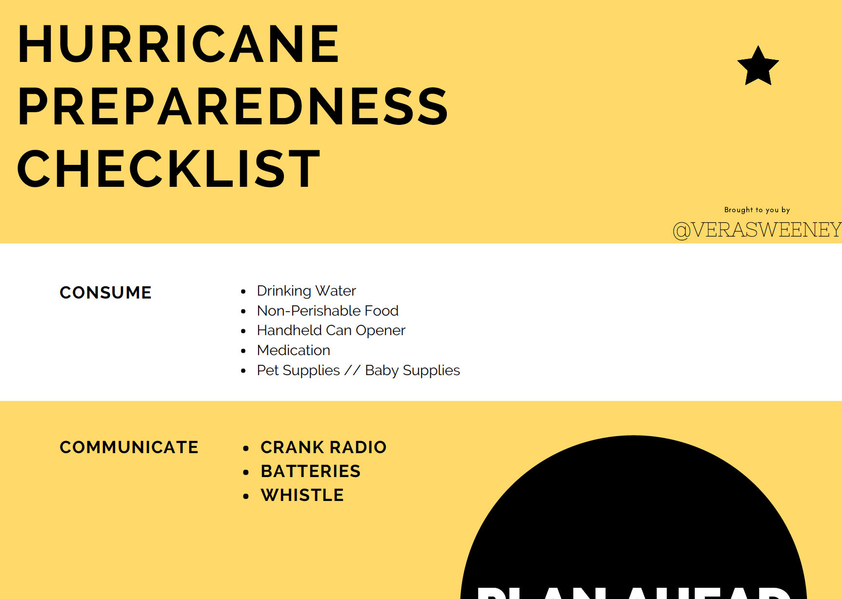 Hurricane Preparedness Checklist: Must-Have Items To Help Your Family Weather The Storm