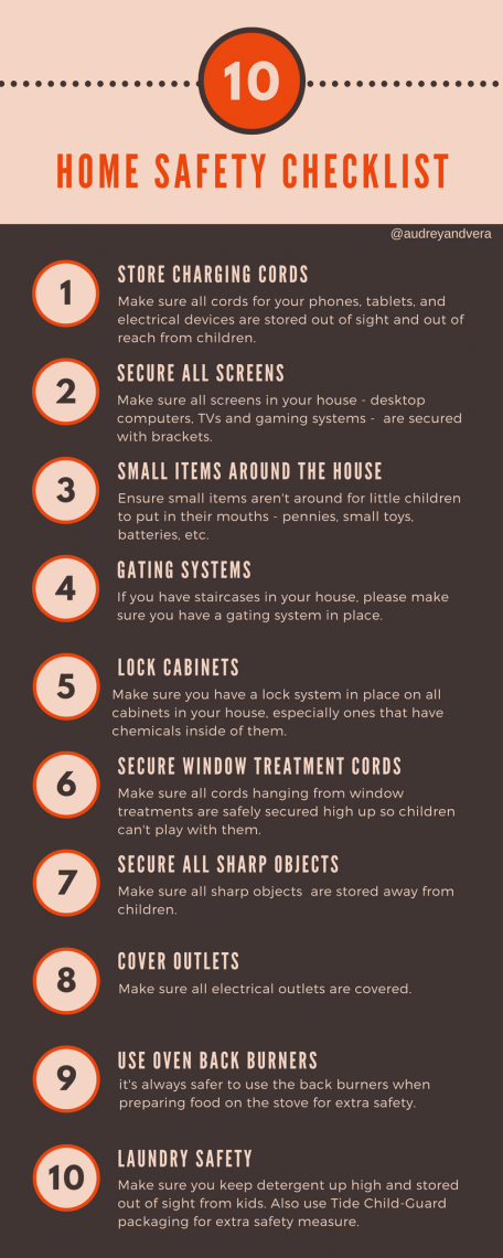 Home Safety A Checklist To Print Today Lady And The Blog